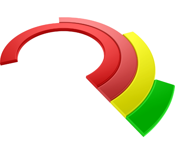 Indicador SGCIP % de vias classificadas com A, B, C, D, E, G